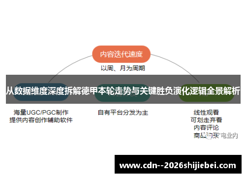 从数据维度深度拆解德甲本轮走势与关键胜负演化逻辑全景解析 从数据维度深度拆解德甲本轮走势与关键胜负演化逻辑全景解析