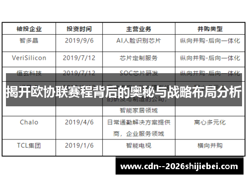 揭开欧协联赛程背后的奥秘与战略布局分析 揭开欧协联赛程背后的奥秘与战略布局分析