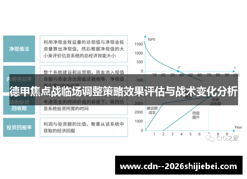 德甲焦点战临场调整策略效果评估与战术变化分析 德甲焦点战临场调整策略效果评估与战术变化分析