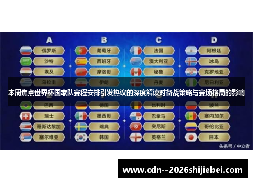 本周焦点世界杯国家队赛程安排引发热议的深度解读对备战策略与赛场格局的影响 本周焦点世界杯国家队赛程安排引发热议的深度解读对备战策略与赛场格局的影响