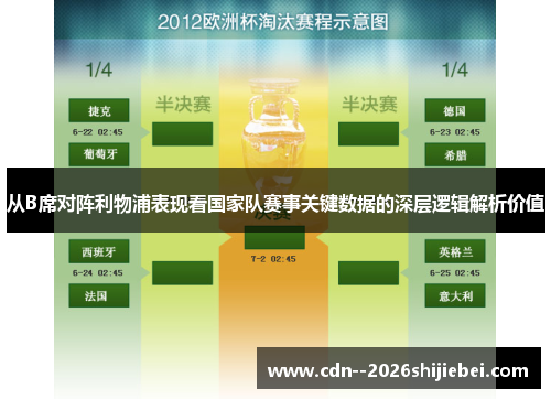 从B席对阵利物浦表现看国家队赛事关键数据的深层逻辑解析价值 从B席对阵利物浦表现看国家队赛事关键数据的深层逻辑解析价值