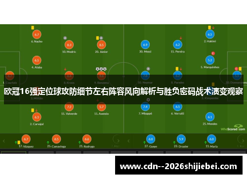 欧冠16强定位球攻防细节左右阵容风向解析与胜负密码战术演变观察 欧冠16强定位球攻防细节左右阵容风向解析与胜负密码战术演变观察