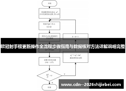 欧冠射手榜更新操作全流程步骤指南与数据核对方法详解说明完整 欧冠射手榜更新操作全流程步骤指南与数据核对方法详解说明完整